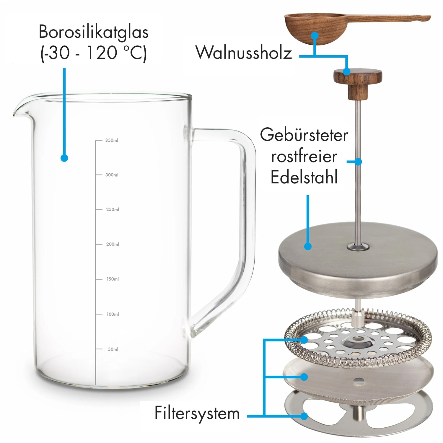 Glaswerk Ristretto French Press 0,35 Liter Borosilikatglas Edelstahl Walnussholz – Bild 5