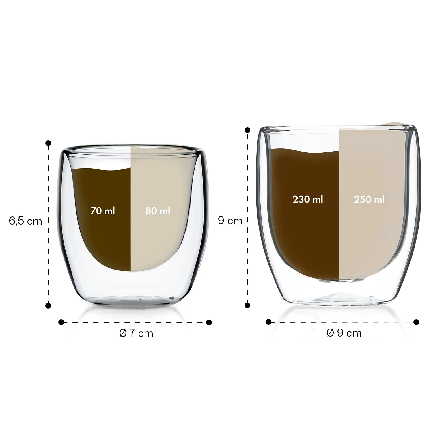 Glaswerk Mirano Doppelwandige Thermogläser Set Handgemacht Borosilikatglas – Bild 7