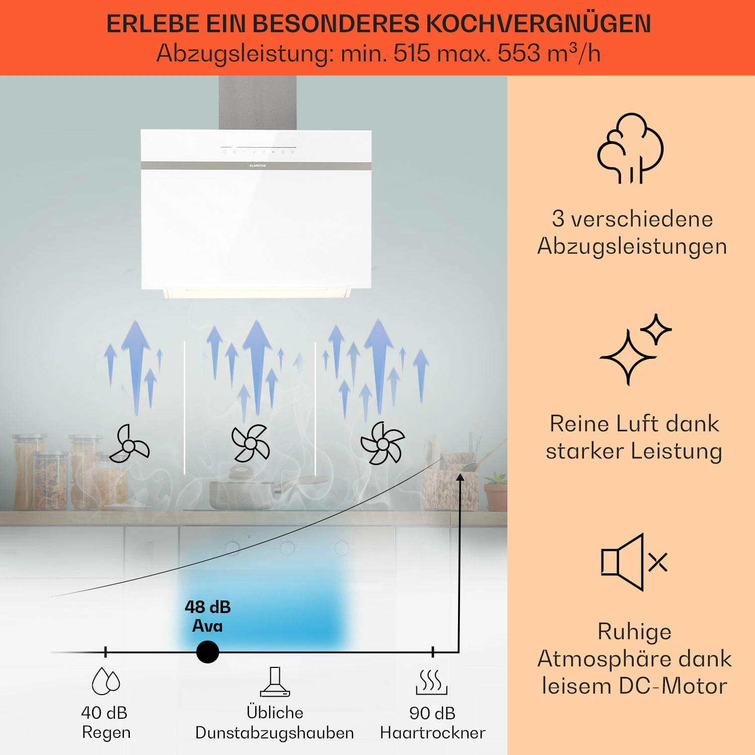 Ava 60 Dunstabzugshaube 60cm Wandhaube WiFi A++ 515m³/h Touch – Bild 3